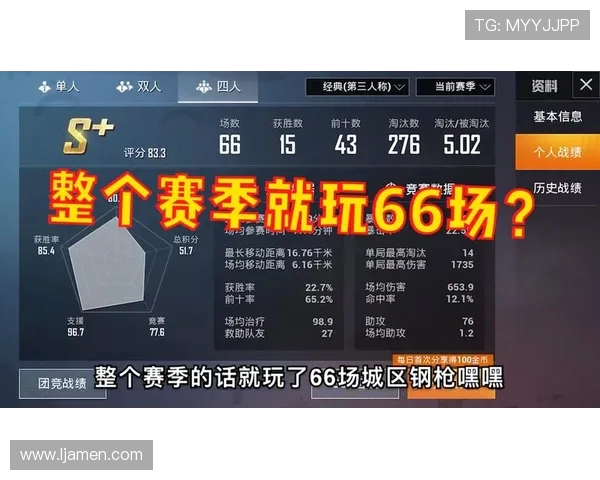 和平精英赛季更新BLG战队速度排名创下新高引发关注