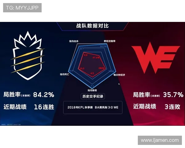 王者荣耀战术解析：探秘WE战队中路突破的成功之道